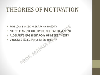 THEORIES OF MOTIVATION
• MASLOW’S NEED HIERARCHY THEORY
• MC CLELLAND’D THEORY OF NEED ACHIEVEMENT
• ALDERFER’S ERG HIERARCHY OF NEEDS THEORY
• VROOM’S EXPECTANCY NEED THEORY
 