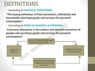 DEFINITIONS
• According to KOTLER & ARMSTRONG
“The buying behaviour of final consumers, individuals and
households who buys goods and services for personal
consumption.”
• According to ENGEL,BLACKWELL & MANSARD
“Consumer Behaviour is the actions and decision processes of
people who purchase goods and services for personal
consumption”.
NEEDS /ATTITUDE INFLUENCING
CONSUMPTION DECISION
CONSUMER
LIFESTYLE
SATISFACTION/BEHAVIOUR
EXPERIENCES AFFECTING
LIFESTYLE
CONSUMER PURCHASE
DECISION PROCESS
 