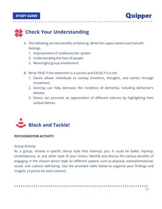 Check Your Understanding
A. The following are the beneﬁts of dancing. Write the aspect where each beneﬁt
belongs.
1. Improvement of cardiovascular system
2. Understanding the lives of people
3. Meaningful group involvement
B. Write TRUE if the statement is a correct and FALSE if it is not.
1. Dance allows individuals to convey emotions, thoughts, and stories through
movement.
2. Dancing can help decrease the incidence of dementia, including Alzheimer's
disease.
3. Dance can promote an appreciation of diﬀerent cultures by highlighting their
unique dances.
Block and Tackle!
PSYCHOMOTOR ACTIVITY
Group Activity:
As a group, choose a speciﬁc dance style that interests you. It could be ballet, hip-hop,
contemporary, or any other style of your choice. Identify and discuss the various beneﬁts of
engaging in the chosen dance style on diﬀerent aspects such as physical, mental/emotional,
social, and cultural well-being. Use the provided table below to organize your ﬁndings and
insights. (3 points for each column)
23
 