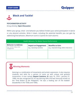Block and Tackle!
PSYCHOMOTOR ACTIVITY
Group Activity: Open Discussion
Within your group, share one behavior you believe hinders your active participation in dance
or any physical activities. Write it down, including the potential beneﬁts you can gain by
addressing that behavior. (Maximum score is 5 points for each column)
Health Behavior for Better Dance Performance
Behavior to Address
(e.g., nutrition, sleep, stress
management)
Impact on Engagement
(e.g., improving nutrition)
Beneﬁts to Gain
(e.g., improved energy, better endurance)
Winning Moments
35
 