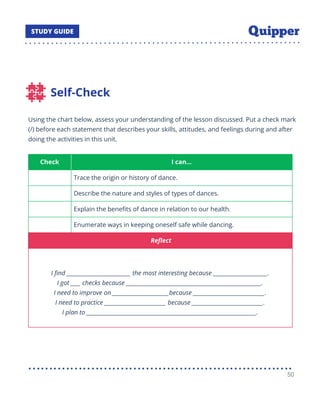 Self-Check
Using the chart below, assess your understanding of the lesson discussed. Put a check mark
(∕) before each statement that describes your skills, attitudes, and feelings during and after
doing the activities in this unit.
Check I can…
Trace the origin or history of dance.
Describe the nature and styles of types of dances.
Explain the beneﬁts of dance in relation to our health.
Enumerate ways in keeping oneself safe while dancing.
Reﬂect
I ﬁnd __________________________ the most interesting because ______________________.
I got ____ checks because _______________________________________________________.
I need to improve on _______________________because _____________________________.
I need to practice _________________________ because _____________________________.
I plan to _____________________________________________________________________.
50
 