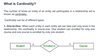 UNIT no 1 INTRODUCTION TO DBMS NOTES.pdf