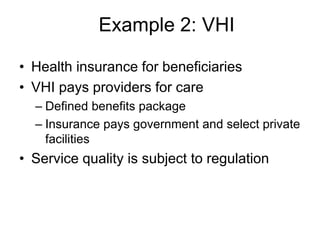 Example 2: VHI
• Health insurance for beneficiaries
• VHI pays providers for care
– Defined benefits package
– Insurance pays government and select private
facilities
• Service quality is subject to regulation
 