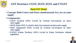 Gst Introduction In India Comprehensive Introduction to Indirect Taxation and GST Framework in ...