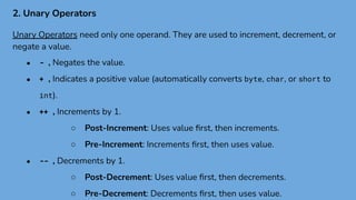 Unit1-Introduction to Java Programming.pdf