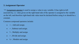 Unit1-Introduction to Java Programming.pdf