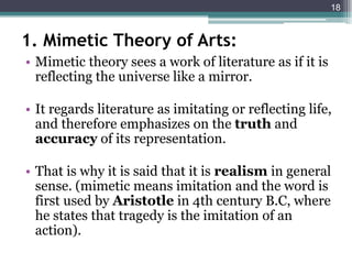 Unit 1 introduction to Literary Theory & Criticism