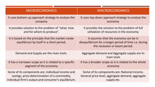 CONT…
MICROECONOMICS MACROECONOMICS
It uses bottom-up approach strategy to analyze the
company
It uses top-down approach strategy to analyze the
economy.
It provides solution to the problem of “what, how
and for whom to produce”.
It provides the solution to the problem of full
utilization of resources in the economy.
It is based on the principle that the market create
equilibrium by itself in a short period.
It assumes that the economy can be in
disequilibrium for a longer period of time i.e. during
the recession or boom period.
Demand and Supply are the main tools. Aggregate demand and Aggregate supply are its
main tools
It has a narrower scope as it is related to a specific
segment of the economy
It has a broader scope as it is related to the whole
economy
Some of its components are: individual income and
savings, price determination of a commodity,
individual firm’s output and consumer’s equilibrium.
Some of its components are: National income,
General price level, aggregate demand, aggregate
supply etc.
 