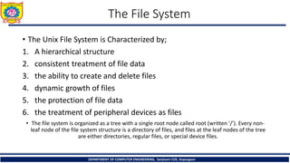 Unit 1 Introduction to Operating System.ppt