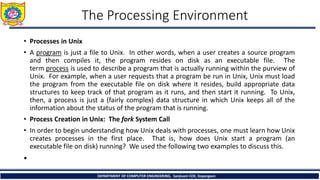 Unit 1 Introduction to Operating System.ppt