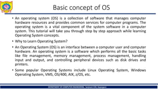 Learning Operating System Unit 1 Introduction to Operating System.ppt