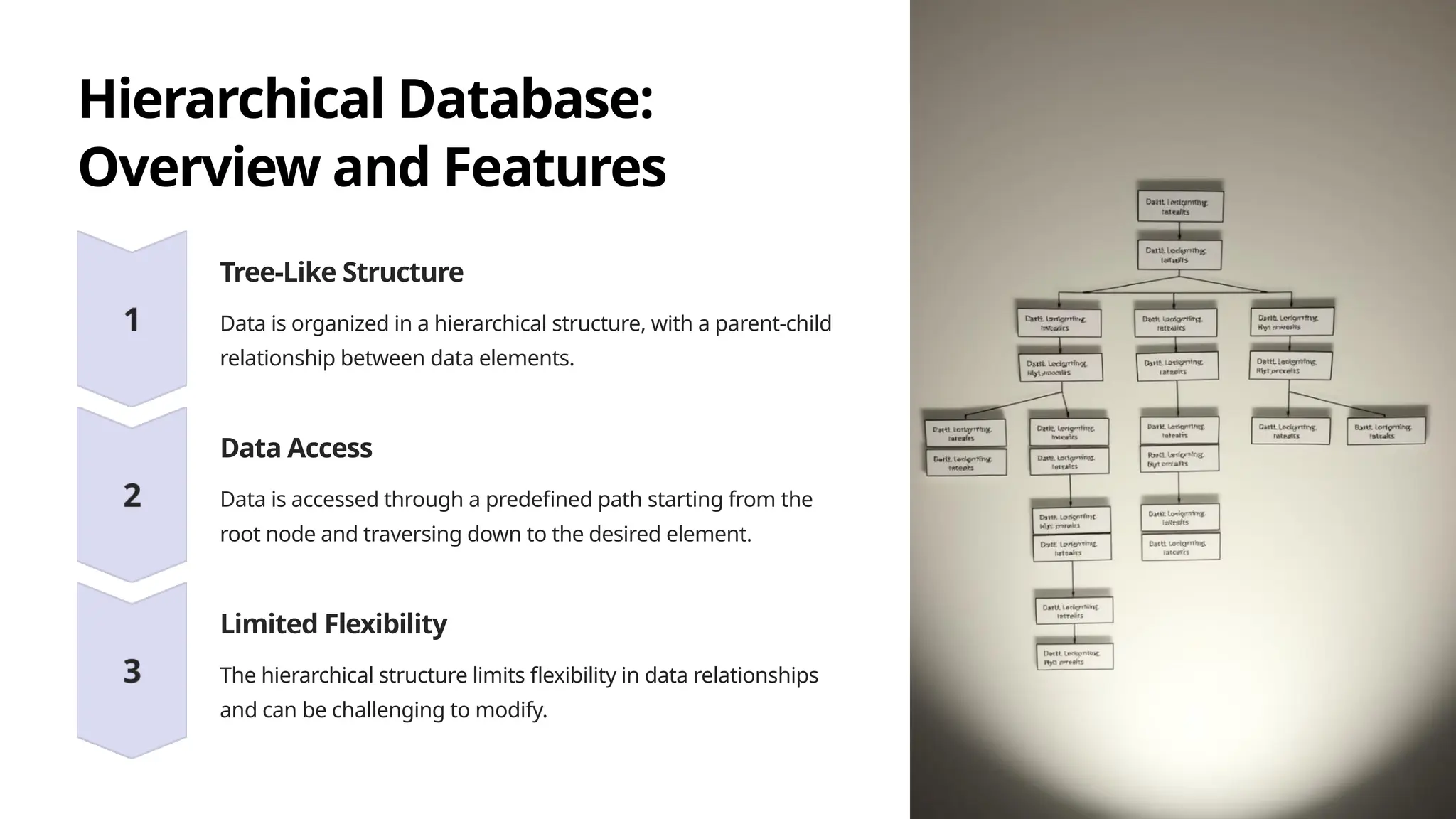 Unit 1 Introduction to Oracle and sql (6).pptx | Databases | Computer ...