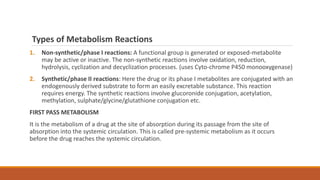 UNIT 1 INTRODUCTION TO PHARMACOLOGY.pptx