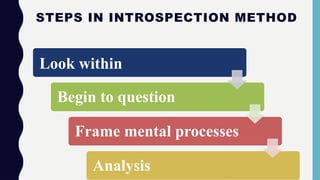 Unit 1 Introduction to Psychology.1ST SEM b.SC AND gnm pptx | PPTX