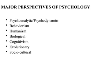 Unit_1_Introduction_To_Psychology_Fresh_-_Nursing_Bundles[1].pptx