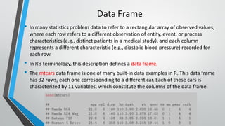 Unit1_Introduction to R.pdf | Programming Languages | Computing