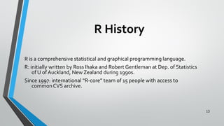 Unit1_Introduction to R.pdf