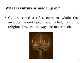 UNIT 1 Introduction to Socio Cultural and Anthropological Concepts-2.pptx