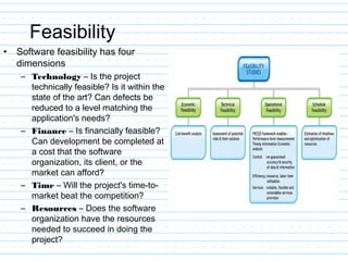 Feasibility
• Software feasibility has four
dimensions
– Technology – Is the project
technically feasible? Is it within the
state of the art? Can defects be
reduced to a level matching the
application's needs?
– Finance – Is financially feasible?
Can development be completed at
a cost that the software
organization, its client, or the
market can afford?
– Time – Will the project's time-to-
market beat the competition?
– Resources – Does the software
organization have the resources
needed to succeed in doing the
project?
 