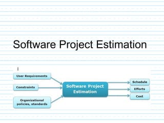 Software Project Estimation
 