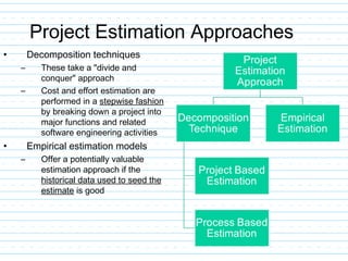 Project Estimation Approaches
• Decomposition techniques
– These take a "divide and
conquer" approach
– Cost and effort estimation are
performed in a stepwise fashion
by breaking down a project into
major functions and related
software engineering activities
• Empirical estimation models
– Offer a potentially valuable
estimation approach if the
historical data used to seed the
estimate is good
 