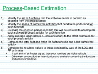 Process-Based Estimation
1) Identify the set of functions that the software needs to perform as
obtained from the project scope
2) Identify the series of framework activities that need to be performed for
each function
3) Estimate the effort (in person months) that will be required to accomplish
each software process activity for each function
4) Apply average labor rates (i.e., cost/unit effort) to the effort estimated for
each process activity
5) Compute the total cost and effort for each function and each framework
activity
6) Compare the resulting values to those obtained by way of the LOC and
FP estimates
• If both sets of estimates agree, then your numbers are highly reliable
• Otherwise, conduct further investigation and analysis concerning the function
and activity breakdown
 