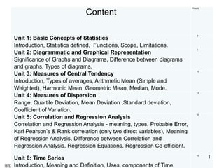 Content
Hours
Unit 1: Basic Concepts of Statistics
Introduction, Statistics defined, Functions, Scope, Limitations.
5
Unit 2: Diagrammatic and Graphical Representation
Significance of Graphs and Diagrams, Difference between diagrams
and graphs, Types of diagrams.
7
Unit 3: Measures of Central Tendency
Introduction, Types of averages, Arithmetic Mean (Simple and
Weighted), Harmonic Mean, Geometric Mean, Median, Mode.
15
Unit 4: Measures of Dispersion
Range, Quartile Deviation, Mean Deviation ,Standard deviation,
Coefficient of Variation.
13
Unit 5: Correlation and Regression Analysis
Correlation and Regression Analysis - meaning, types, Probable Error,
Karl Pearson’s & Rank correlation (only two direct variables), Meaning
of Regression Analysis, Difference between Correlation and
Regression Analysis, Regression Equations, Regression Co-efficient.
10
Unit 6: Time Series
Introduction, Meaning and Definition, Uses, components of Time
10
1
 