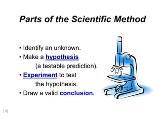 Testable Drawing Unit 1 Introduction to Chemistry Grade 7.pptx