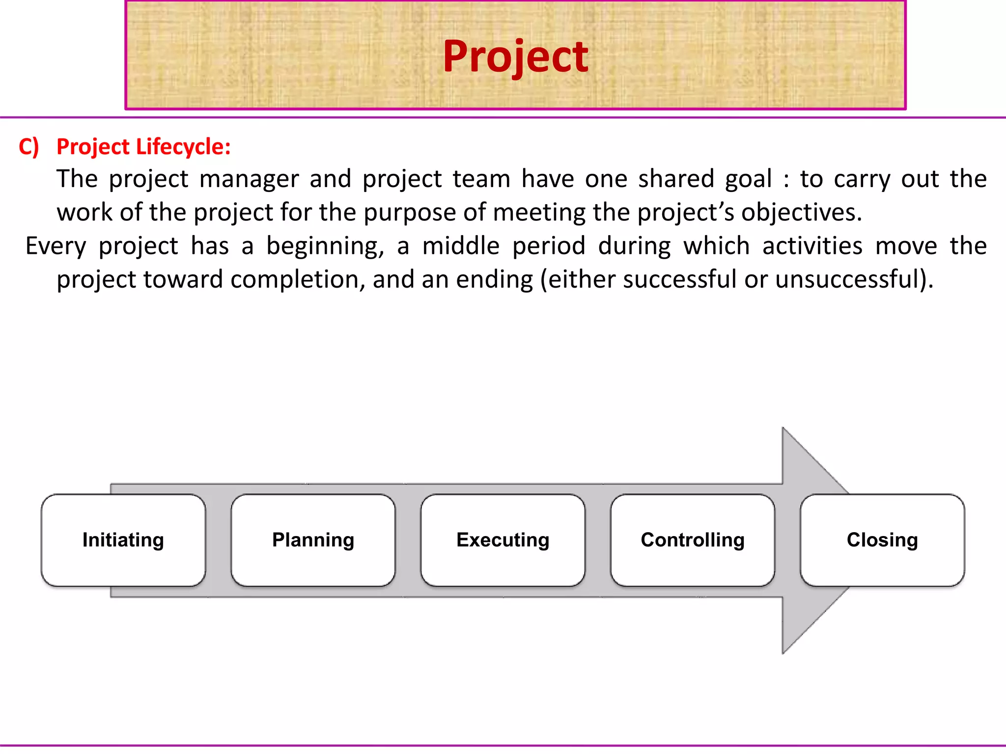 Project
C) Project Lifecycle:
The project manager and project team have one shared goal : to carry out the
work of the project for the purpose of meeting the project’s objectives.
Every project has a beginning, a middle period during which activities move the
project toward completion, and an ending (either successful or unsuccessful).
Initiating Planning Executing Controlling Closing
 