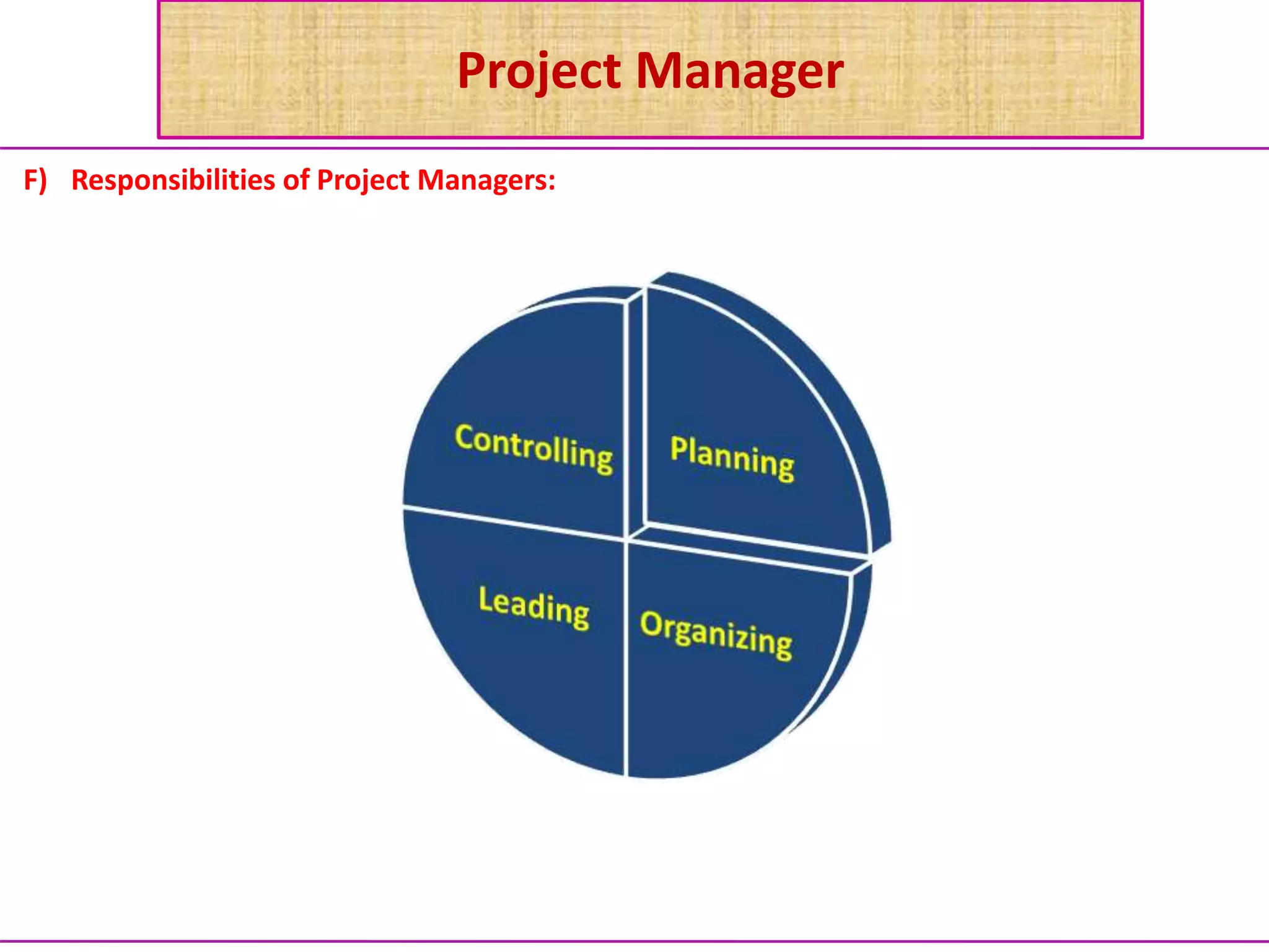 Project Manager
F) Responsibilities of Project Managers:
 
