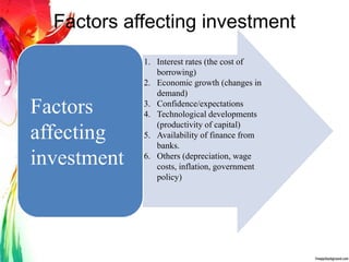 Factors affecting investment
1. Interest rates (the cost of
borrowing)
2. Economic growth (changes in
demand)
3. Confidence/expectations
4. Technological developments
(productivity of capital)
5. Availability of finance from
banks.
6. Others (depreciation, wage
costs, inflation, government
policy)
Factors
affecting
investment
 