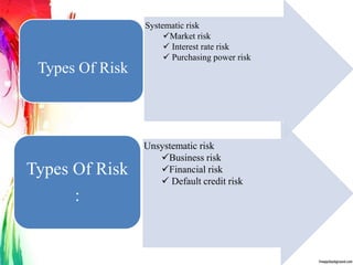 Unsystematic risk
Business risk
Financial risk
 Default credit risk
Systematic risk
Market risk
 Interest rate risk
 Purchasing power risk
Types Of Risk
Types Of Risk
:
 