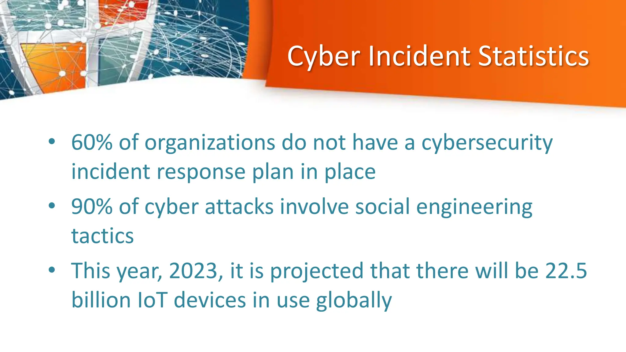 Introduction to incident response management ppt