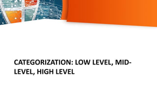 Immediate Level Introduction to Incident Response Management | PPTX