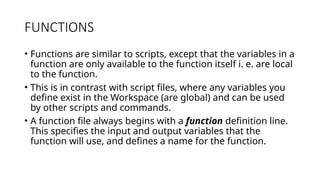 introduction to matlab Basics of matlab.pptx