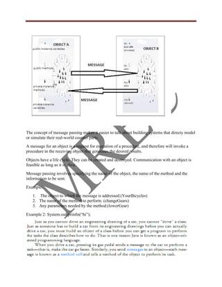 The concept of message passing makes it easier to talk about building systems that directy model
or simulate their real-world counter parts.
A message for an object is a request for execution of a procedure, and therefore will invoke a
procedure in the receiving object that generates the desired results.
Objects have a life cycle. They can be created and destroyed. Communication with an object is
feasible as long as it is alive.
Message passing involves specifying the name of the object, the name of the method and the
information to be sent.
Example:
   1. The object to which the message is addressed.(YourBicycles)
   2. The name of the method to perform. (changeGears)
   3. Any parameters needed by the method.(lowerGear)
Example 2: System.out.println(“hi”);
 