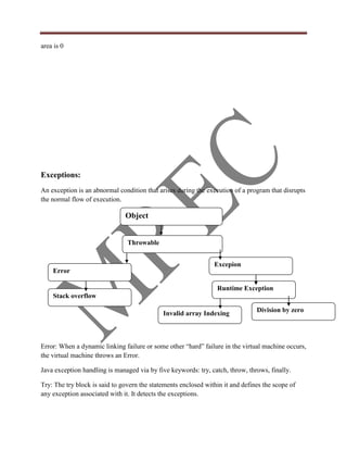 area is 0




Exceptions:
An exception is an abnormal condition that arises during the execution of a program that disrupts
the normal flow of execution.

                               Object


                                Throwable


                                                                Excepion
    Error

                                                                 Runtime Exception
    Stack overflow

                                                                                Division by zero
                                             Invalid array Indexing



Error: When a dynamic linking failure or some other “hard” failure in the virtual machine occurs,
the virtual machine throws an Error.

Java exception handling is managed via by five keywords: try, catch, throw, throws, finally.

Try: The try block is said to govern the statements enclosed within it and defines the scope of
any exception associated with it. It detects the exceptions.
 
