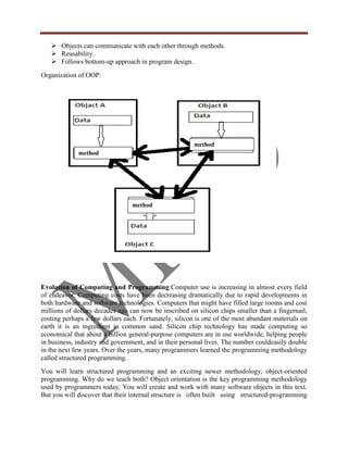  Objects can communicate with each other through methods.
    Reusability.
    Follows bottom-up approach in program design.
Organization of OOP:




                                                       method
             method




                                 method




Evolution of Computing and Programming:Computer use is increasing in almost every field
of endeavor. Computing costs have been decreasing dramatically due to rapid developments in
both hardware and software technologies. Computers that might have filled large rooms and cost
millions of dollars decades ago can now be inscribed on silicon chips smaller than a fingernail,
costing perhaps a few dollars each. Fortunately, silicon is one of the most abundant materials on
earth it is an ingredient in common sand. Silicon chip technology has made computing so
economical that about a billion general-purpose computers are in use worldwide, helping people
in business, industry and government, and in their personal lives. The number couldeasily double
in the next few years. Over the years, many programmers learned the programming methodology
called structured programming.
You will learn structured programming and an exciting newer methodology, object-oriented
programming. Why do we teach both? Object orientation is the key programming methodology
used by programmers today. You will create and work with many software objects in this text.
But you will discover that their internal structure is often built using structured-programming
 