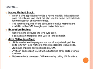 Unit1 JAVA.pptx