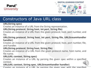 Unit_1 Java Networking & RMI all pu.pptx