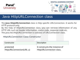 Unit_1 Java Networking & RMI all pu.pptx