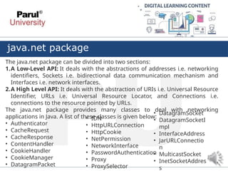 Unit_1 Java Networking & RMI all pu.pptx