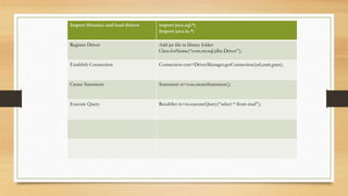 Import libraries and load drivers import java.sql.*;
Import java.io.*;
Register Driver Add jar file in library folder
Class.forName(“com.mysql.jdbc.Driver”);
Establish Connection Connection con=DriverManager.getConnection(url,unm,pass);
Create Statement Statement st=con.createStatement();
Execute Query ResultSet rs=st.executeQuery(“select * from stud”);
 