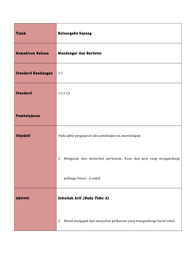 Soalan Kbat Bahasa Melayu Tahun 6 - Sample Site a Soalan Kbat Bahasa Melayu Tahun 6 - Sample Site a