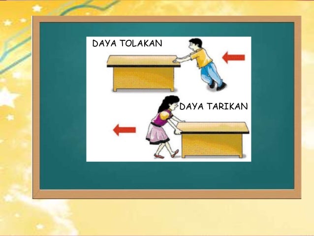 Unit 1 Konsep Daya