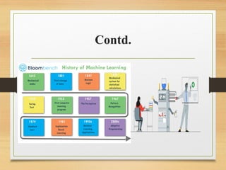 Machine Learning and Deep Learning with example | PPTX