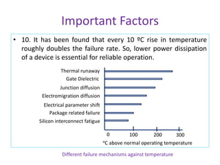 Important Factors
• 10. It has been found that every 10 ºC rise in temperature
roughly doubles the failure rate. So, lower power dissipation
of a device is essential for reliable operation.
Different failure mechanisms against temperature
0 100 200 300
ᵒC above normal operating temperature
Thermal runaway
Gate Dielectric
Junction diffusion
Electromigration diffusion
Electrical parameter shift
Package related failure
Silicon interconnect fatigue
 