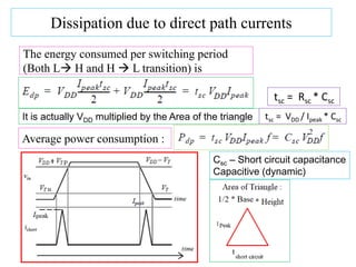 Dissipation due to direct path currents
The energy consumed per switching period
(Both L H and H  L transition) is
Average power consumption :
It is actually VDD multiplied by the Area of the triangle
Csc – Short circuit capacitance
Capacitive (dynamic)
tsc = Rsc * Csc
tsc = VDD / Ipeak * Csc
 