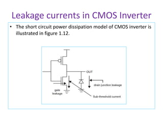 Leakage currents in CMOS Inverter
• The short circuit power dissipation model of CMOS inverter is
illustrated in figure 1.12.
 