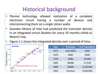 Historical background
• Planner technology allowed realization of a complete
electronic circuit having a number of devices and
interconnecting them on a single silicon wafer.
• Goorden Moore of Intel had predicted the transistor density
in an integrated circuit doubles for every 24 months called as
Moore’s law.
• Figure 1.1 shows the integrated density over a period of time.
Year Processor # of Transistors
1971 Intel 4004 2300
1976 8085 6500
1978 8086 29,000
1985 80386 2,75,00
1989 80486 12,00,000
1993 Pentium 33,00,000
 
